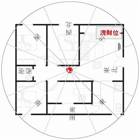 做東南朝西北|【朝西北房子】【坐東南朝西北的房子風水大解析】超詳解西北朝。